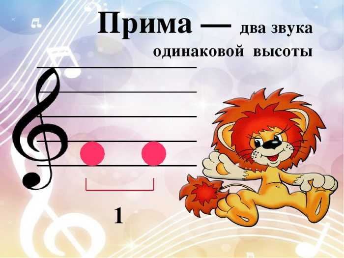 Pięciolinia muzyczna z nutami dla dzieci 70 rysunków