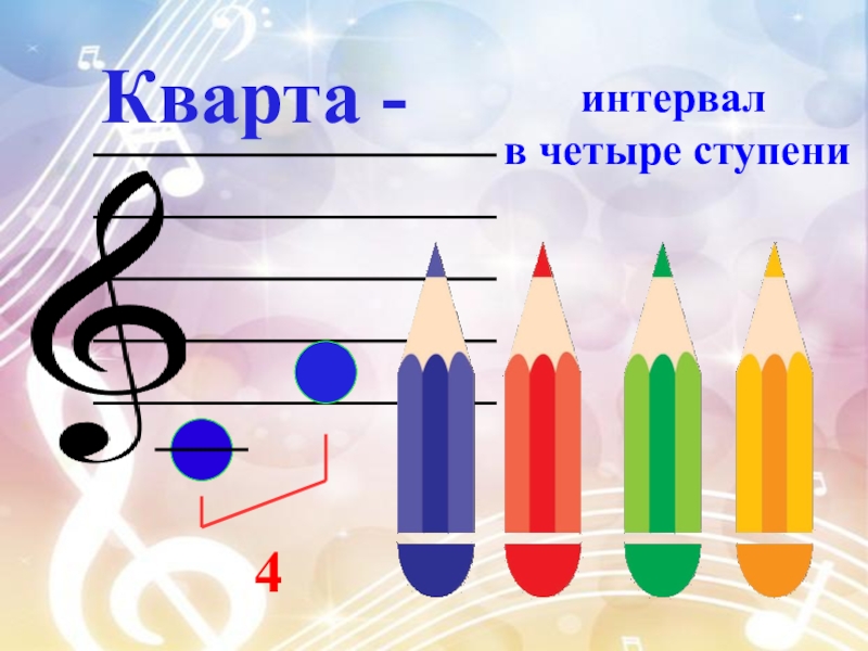 Pięciolinia muzyczna z nutami dla dzieci 70 rysunków