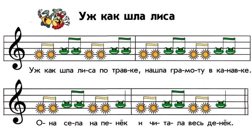 Pięciolinia muzyczna z nutami dla dzieci 70 rysunków
