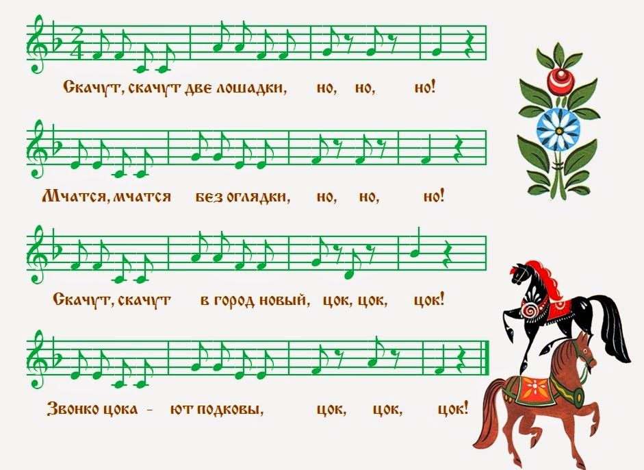 Pięciolinia muzyczna z nutami dla dzieci 70 rysunków