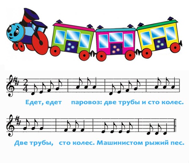 Pięciolinia muzyczna z nutami dla dzieci 70 rysunków
