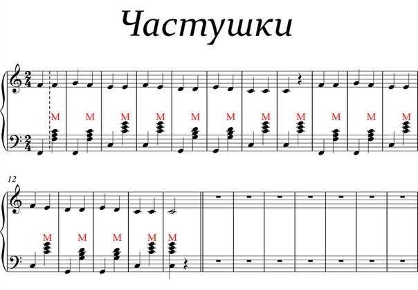 Pięciolinia muzyczna z nutami dla dzieci 70 rysunków