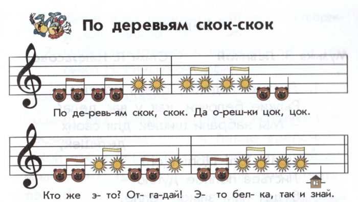 Pięciolinia muzyczna z nutami dla dzieci 70 rysunków