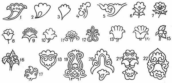 Tatarische Ornamente 80 Muster, Bilder