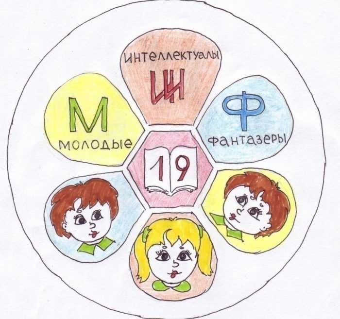 Emblem (Wappen) der Klasse Bleistiftzeichnungen 100 Abbildungen