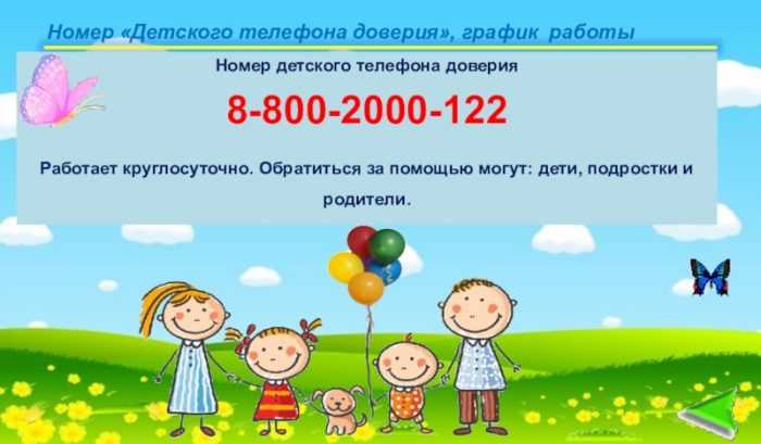 Helpline-Bilder für Kinder 65 Zeichnungen