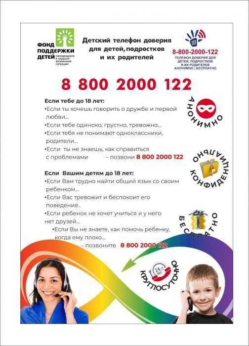 Helpline-Bilder für Kinder 65 Zeichnungen