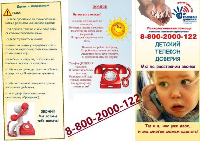 Helpline-Bilder für Kinder 65 Zeichnungen