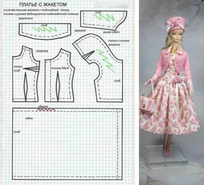 Muster für Barbie von Zellen für Anfänger