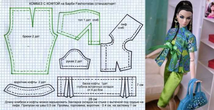 Muster für Barbie von Zellen für Anfänger