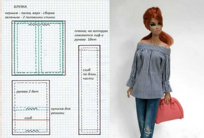 Muster für Barbie von Zellen für Anfänger