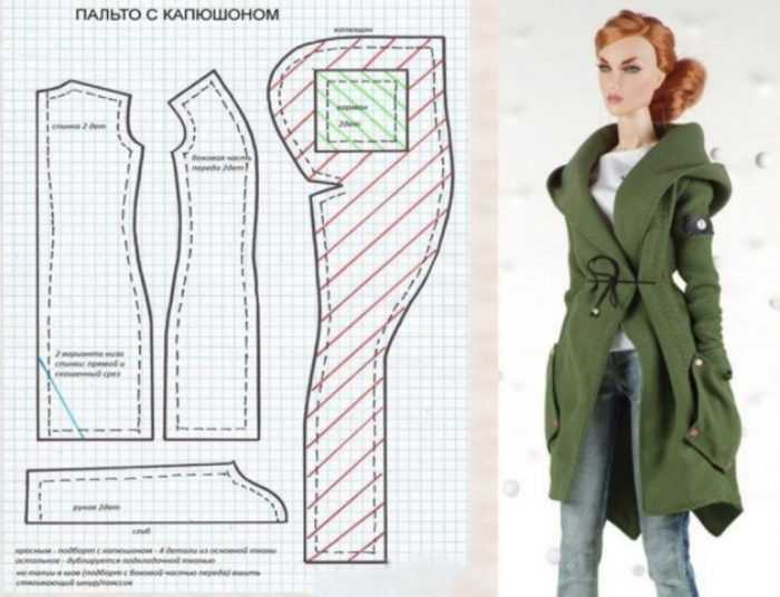 Muster für Barbie von Zellen für Anfänger