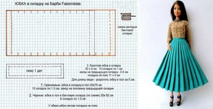 Muster für Barbie von Zellen für Anfänger