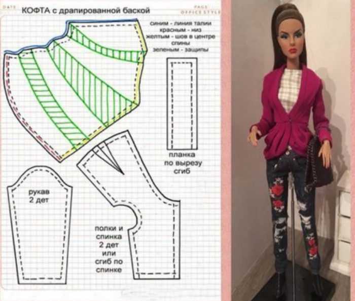 Muster für Barbie von Zellen für Anfänger