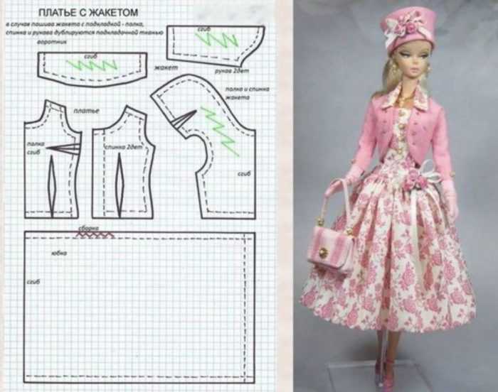 Muster für Barbie von Zellen für Anfänger