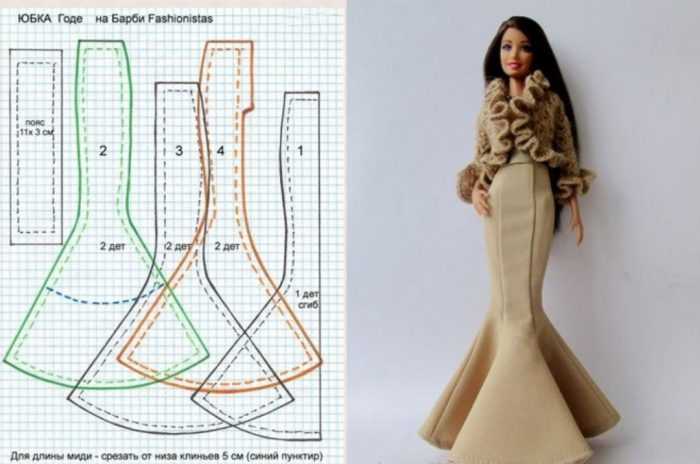 Muster für Barbie von Zellen für Anfänger