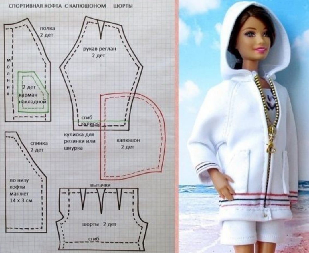 Muster für Barbie von Zellen für Anfänger