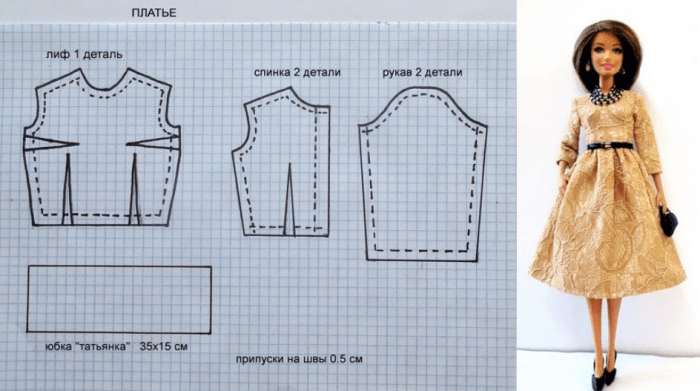 Muster für Barbie von Zellen für Anfänger