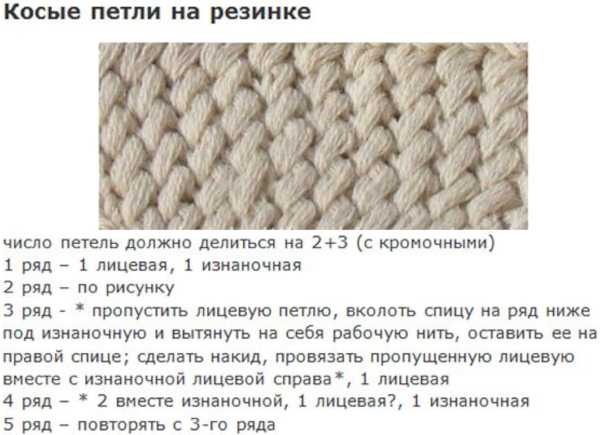 Reliefelastisches Stricken. Strickmuster im Kreis für Mütze, Pullover, Strickjacke