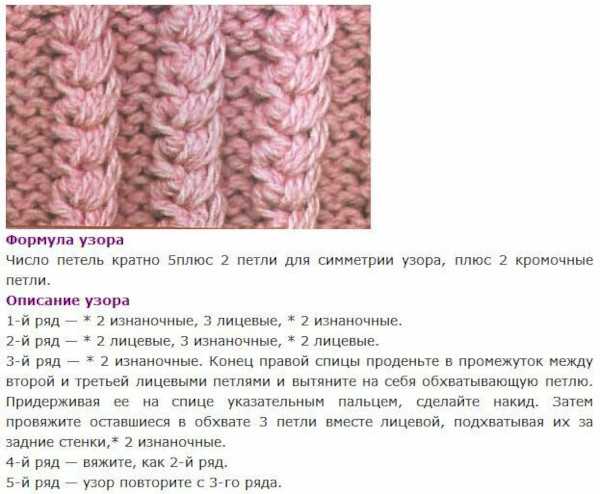 Reliefelastisches Stricken. Strickmuster im Kreis für Mütze, Pullover, Strickjacke