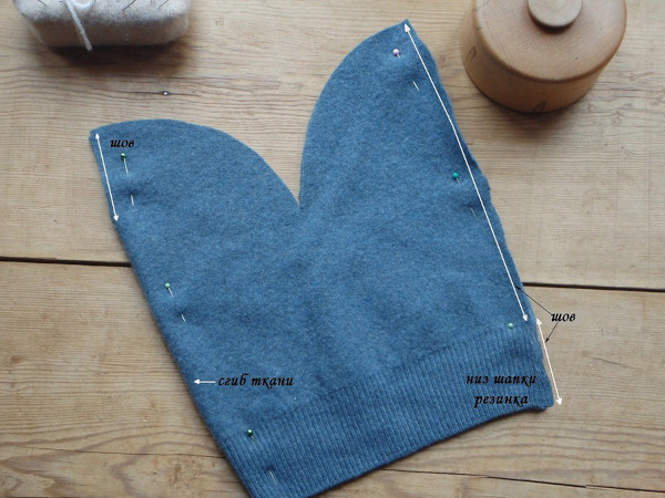 Strickmütze für Damen. Muster, wie man mit eigenen Händen näht