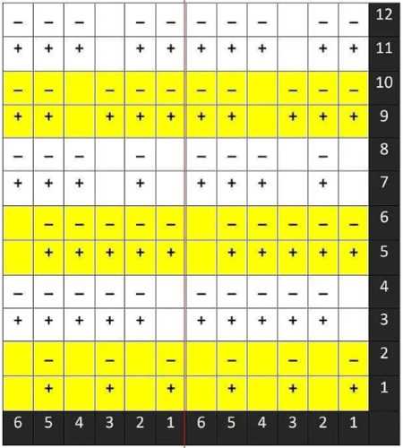 Jacquardmuster mit Stricknadeln. Muster und Beschreibungen: faul, Kinder, zweifarbig, einfach