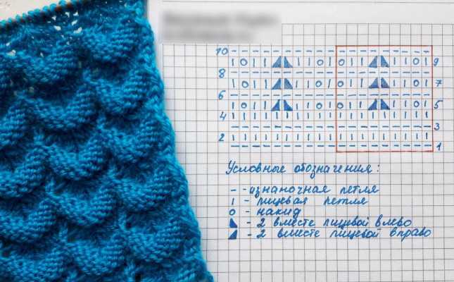 Doppelseitiges Strickmuster für einen Snood. Strickmuster