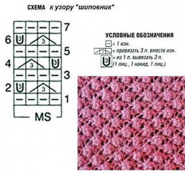 Doppelseitiges Strickmuster für einen Snood. Strickmuster