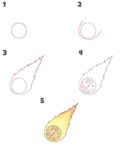 Kometenzeichnung mit Bleistift, Farben für Kinder
