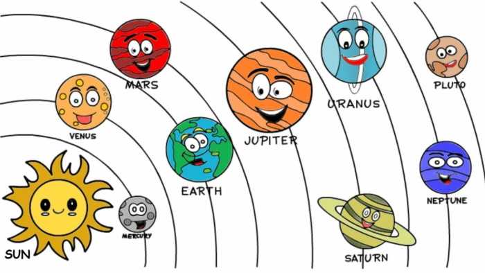 Planeten im Weltraum zeichnen mit Gouache, Bleistift, Farben