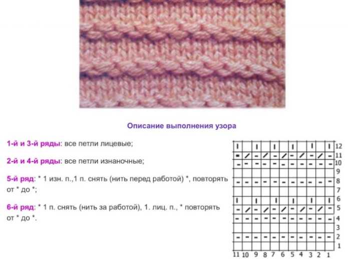 Beanie-Mütze mit verkürzten Reihen und perfekter Krone aus dickem, feinem Garn auf Rundstricknadeln