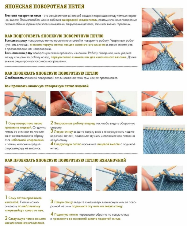 Beanie-Mütze mit verkürzten Reihen und perfekter Krone aus dickem, feinem Garn auf Rundstricknadeln