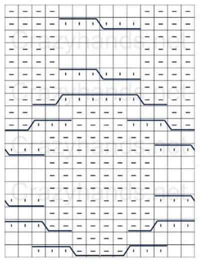 Muster zum Stricken von Mützen. Schema mit Beschreibung in einem Kreis volumetrisch, Perle, Cloque, Zopf