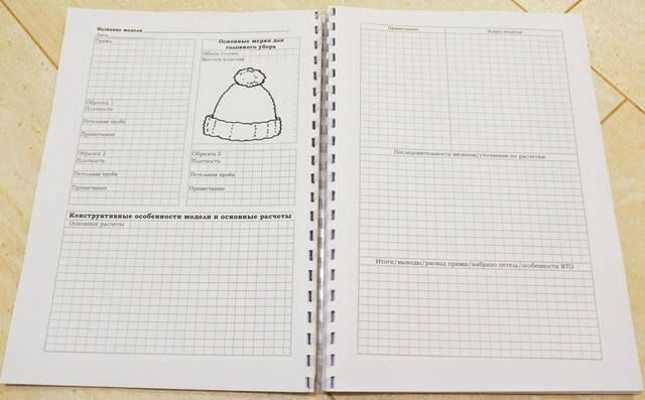 Muster zum Stricken von Mützen. Schema mit Beschreibung in einem Kreis volumetrisch, Perle, Cloque, Zopf